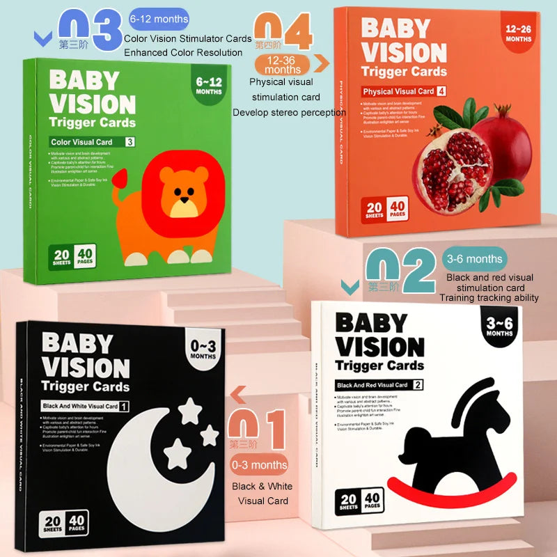 Baby Visual Stimulation Cards Montessori High Contrast Flash Card Infant Gift For Children Cognition Toy