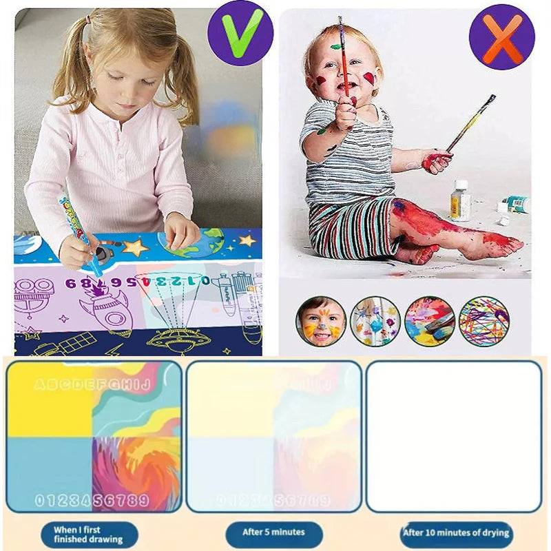 Magic Water Drawing Mat & Reusable Magic Pens